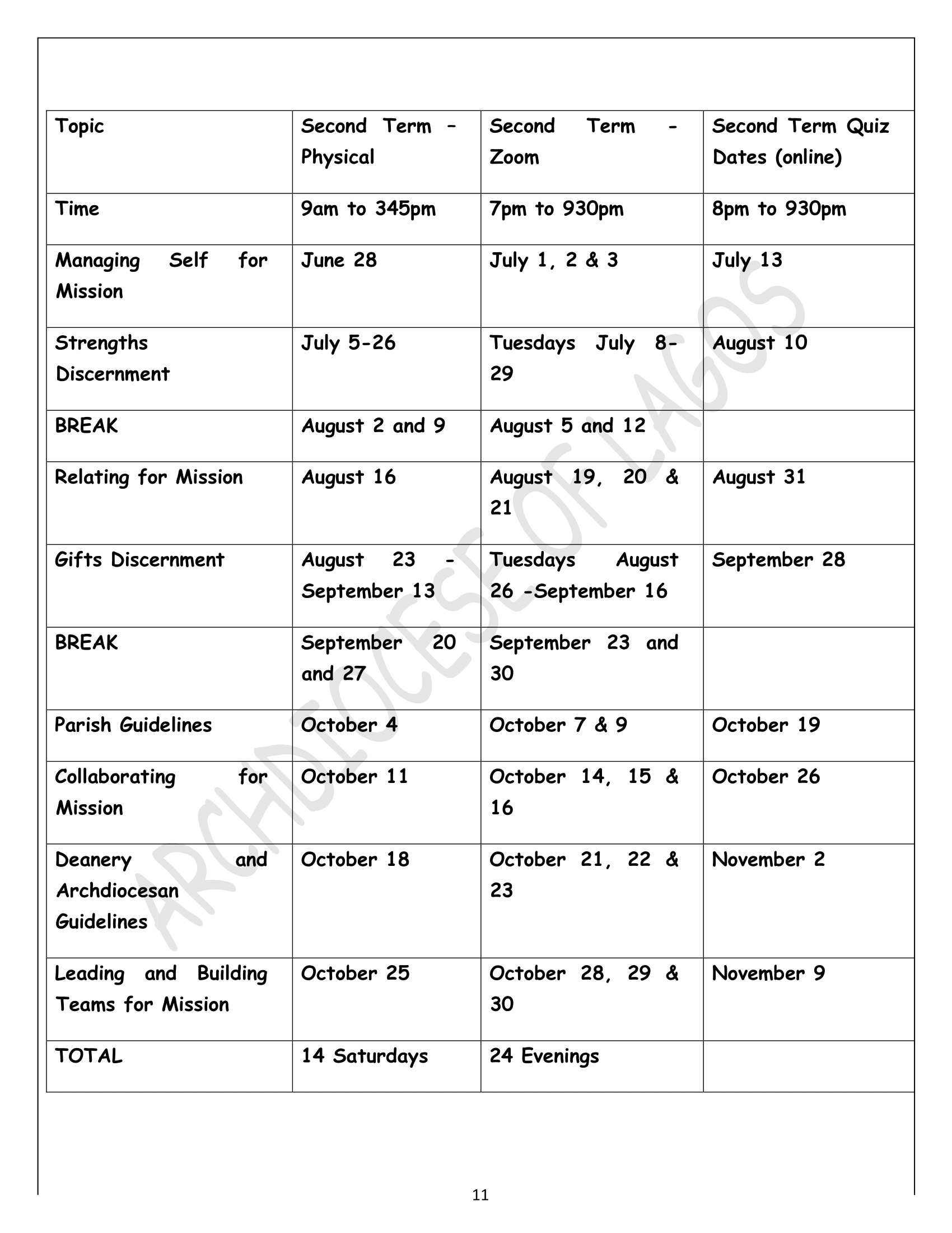 Edited JULY 2025 CIRCULAR[1]-11