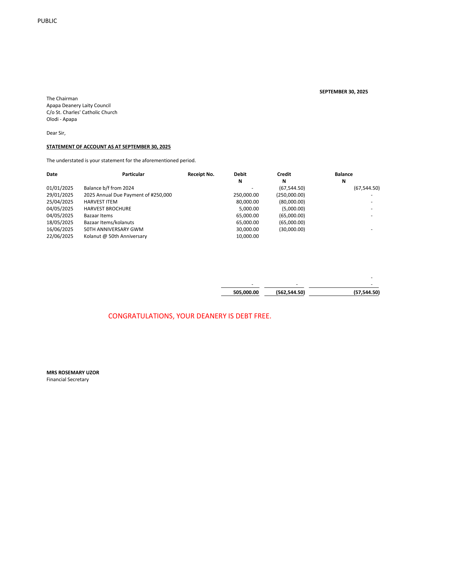 DEANERIES DEBT PROFILE AS AT 30TH SEPT 2025-02