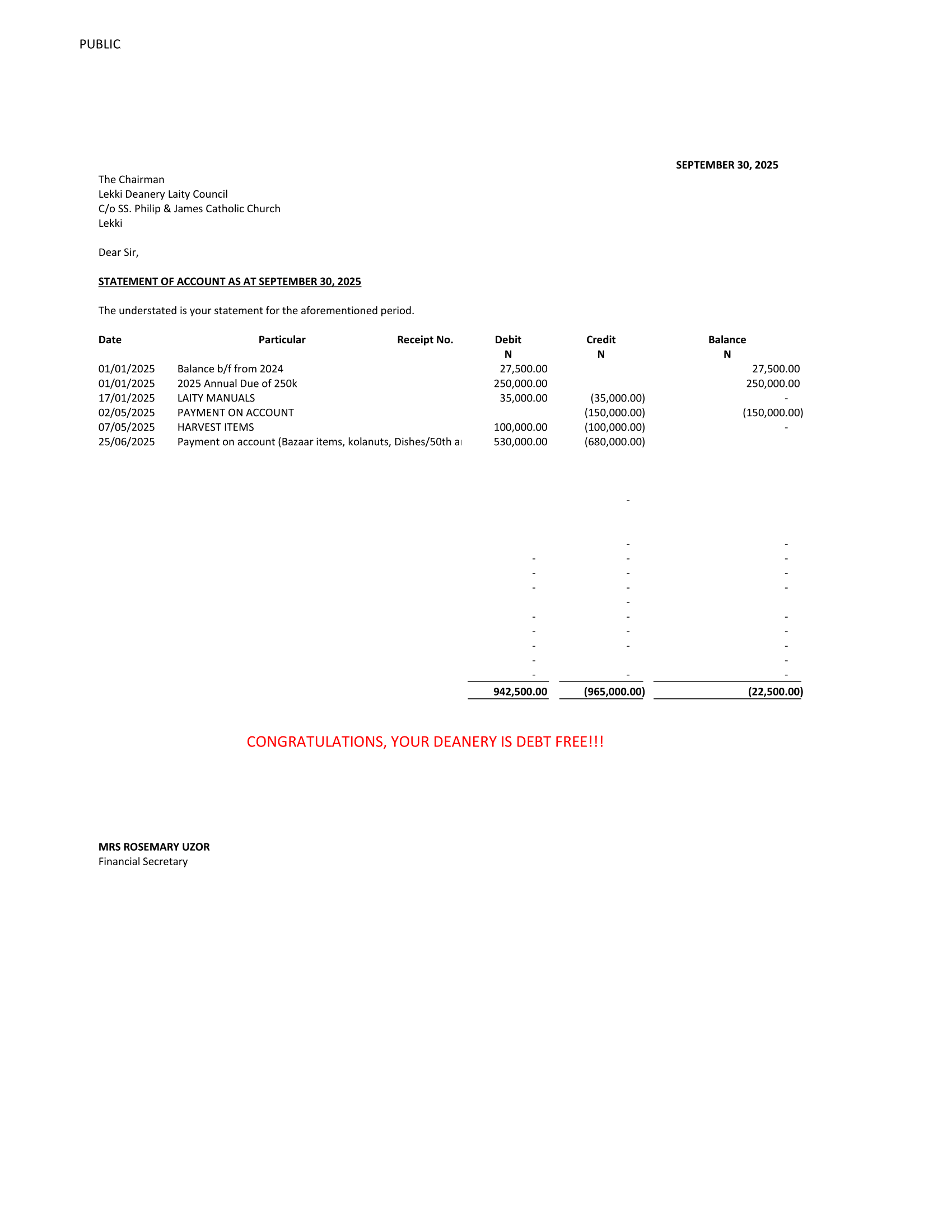 DEANERIES DEBT PROFILE AS AT 30TH SEPT 2025-11