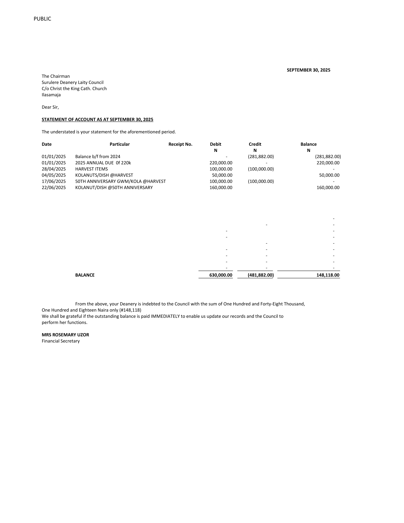 DEANERIES DEBT PROFILE AS AT 30TH SEPT 2025-14