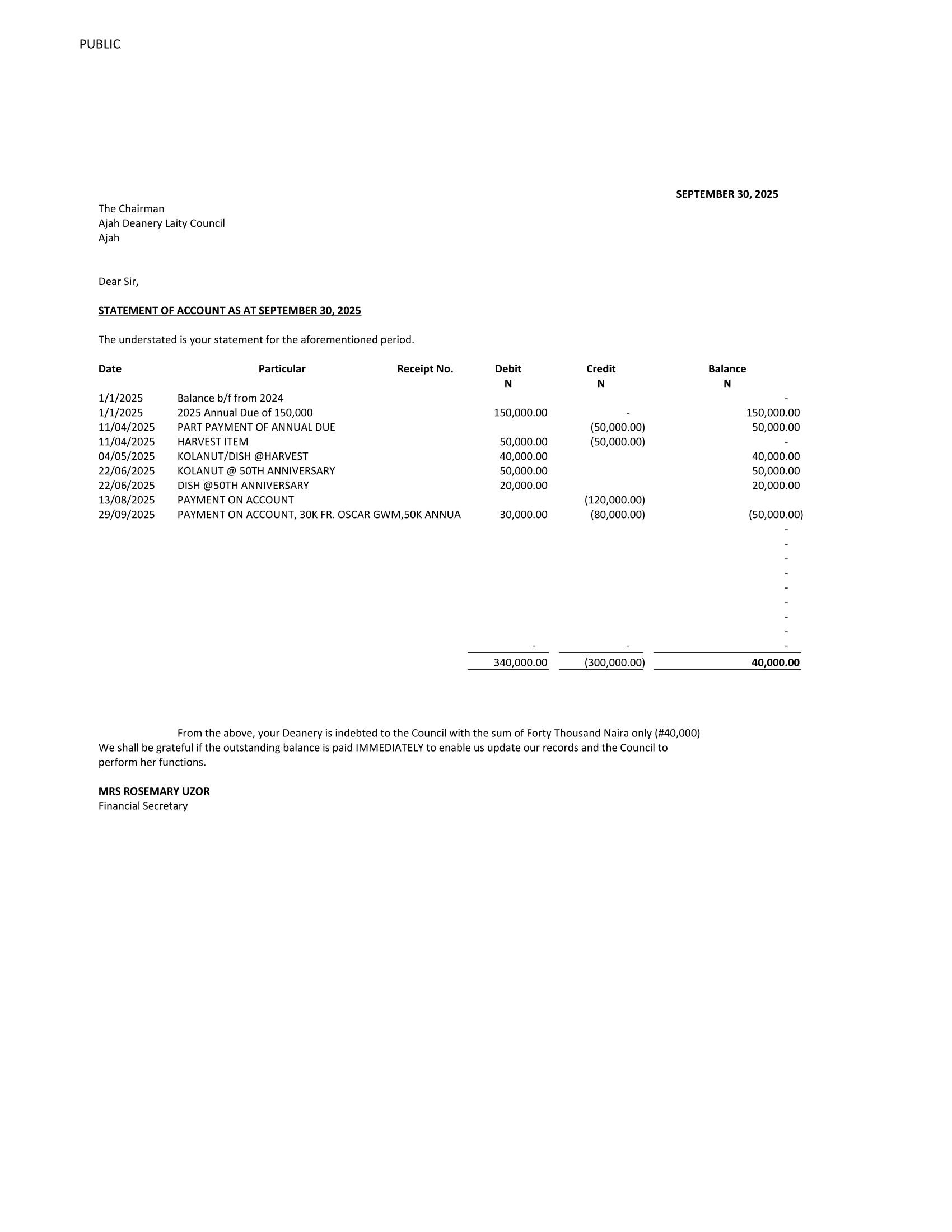 DEANERIES DEBT PROFILE AS AT 30TH SEPT 2025-16