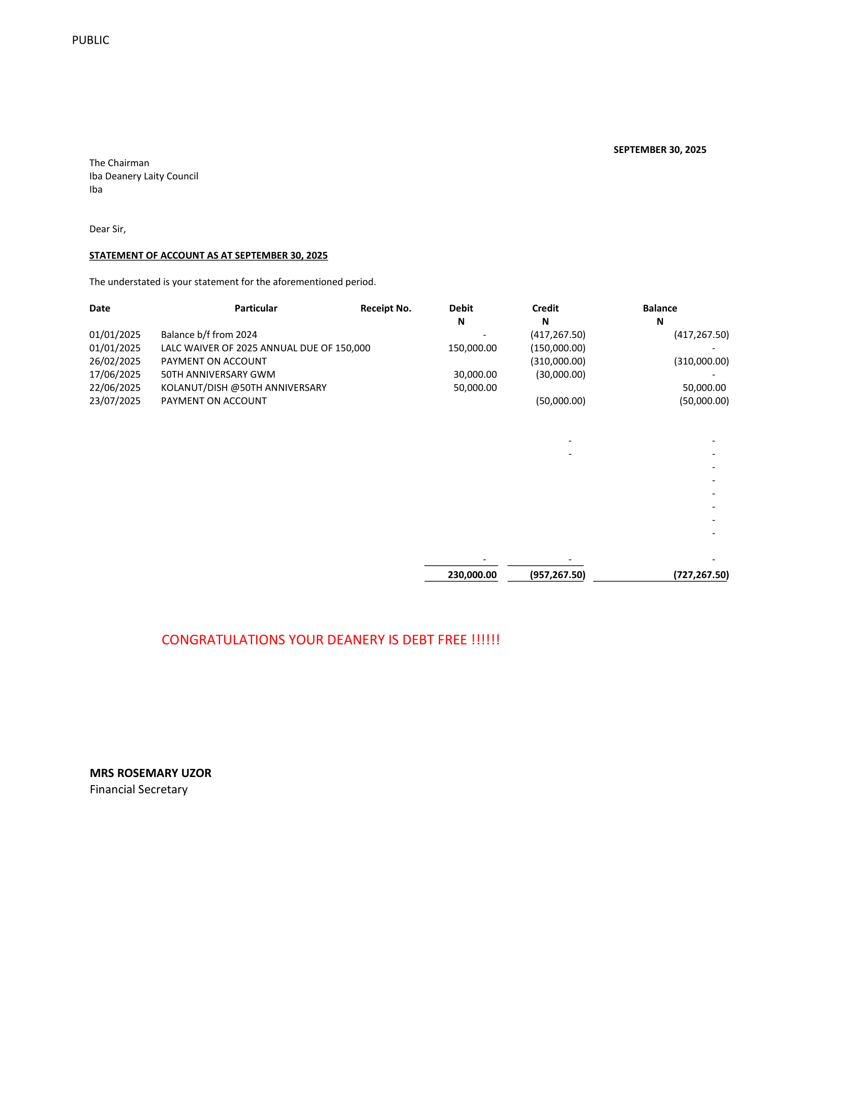 DEANERIES DEBT PROFILE AS AT 30TH SEPT 2025-17