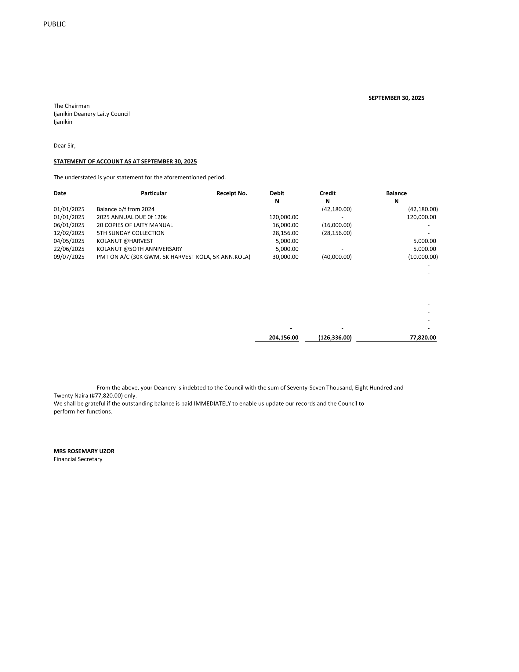DEANERIES DEBT PROFILE AS AT 30TH SEPT 2025-18