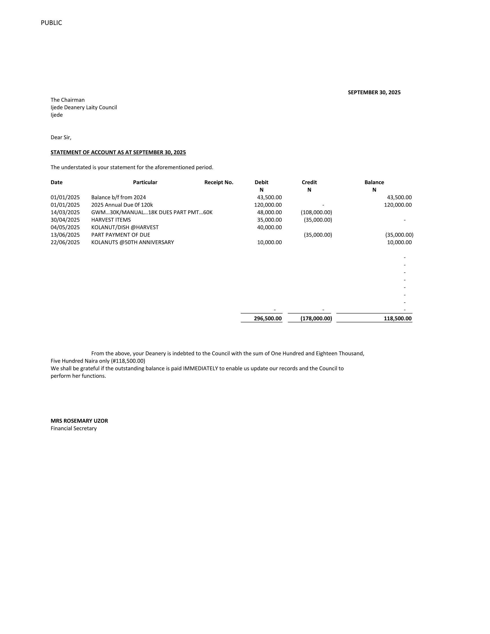 DEANERIES DEBT PROFILE AS AT 30TH SEPT 2025-19